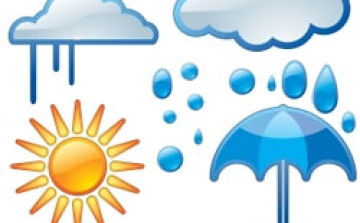 Időjárás-jelentés